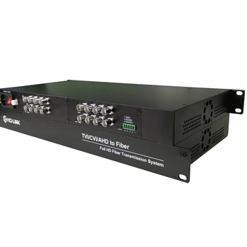 16 портов bnc CCTV HD TVI CVI AHD через волоконно-оптический преобразователь для 5-мегапиксельного видео высокой четкости 1080p 960p 720p